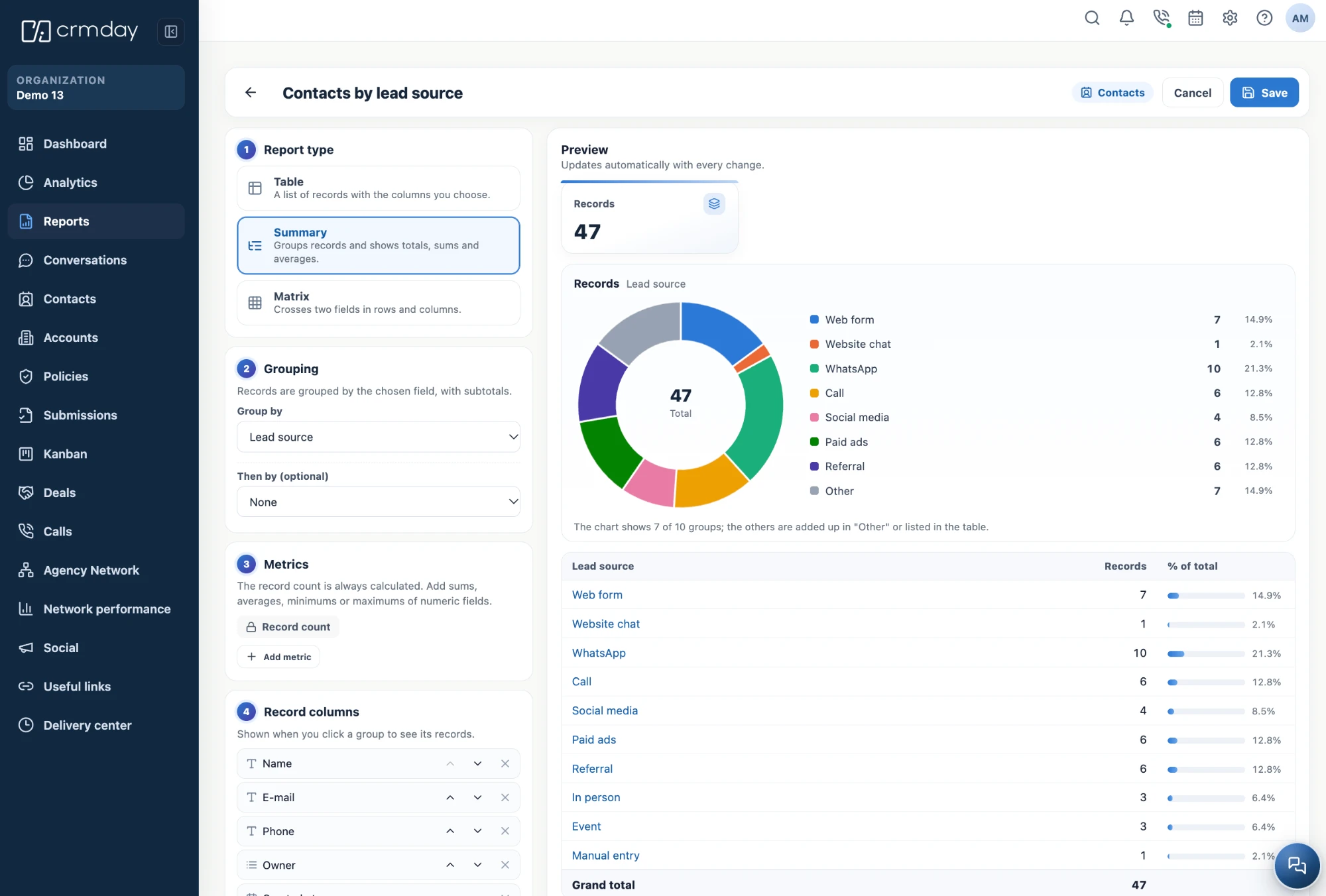 CRMDAY One report builder grouping contacts by lead source with a live preview