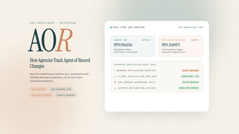 Visual architecture diagram showing real-time Agent of Record tracking, HealthSherpa webhook sync, carrier discrepancy alerts, and consent audit protection